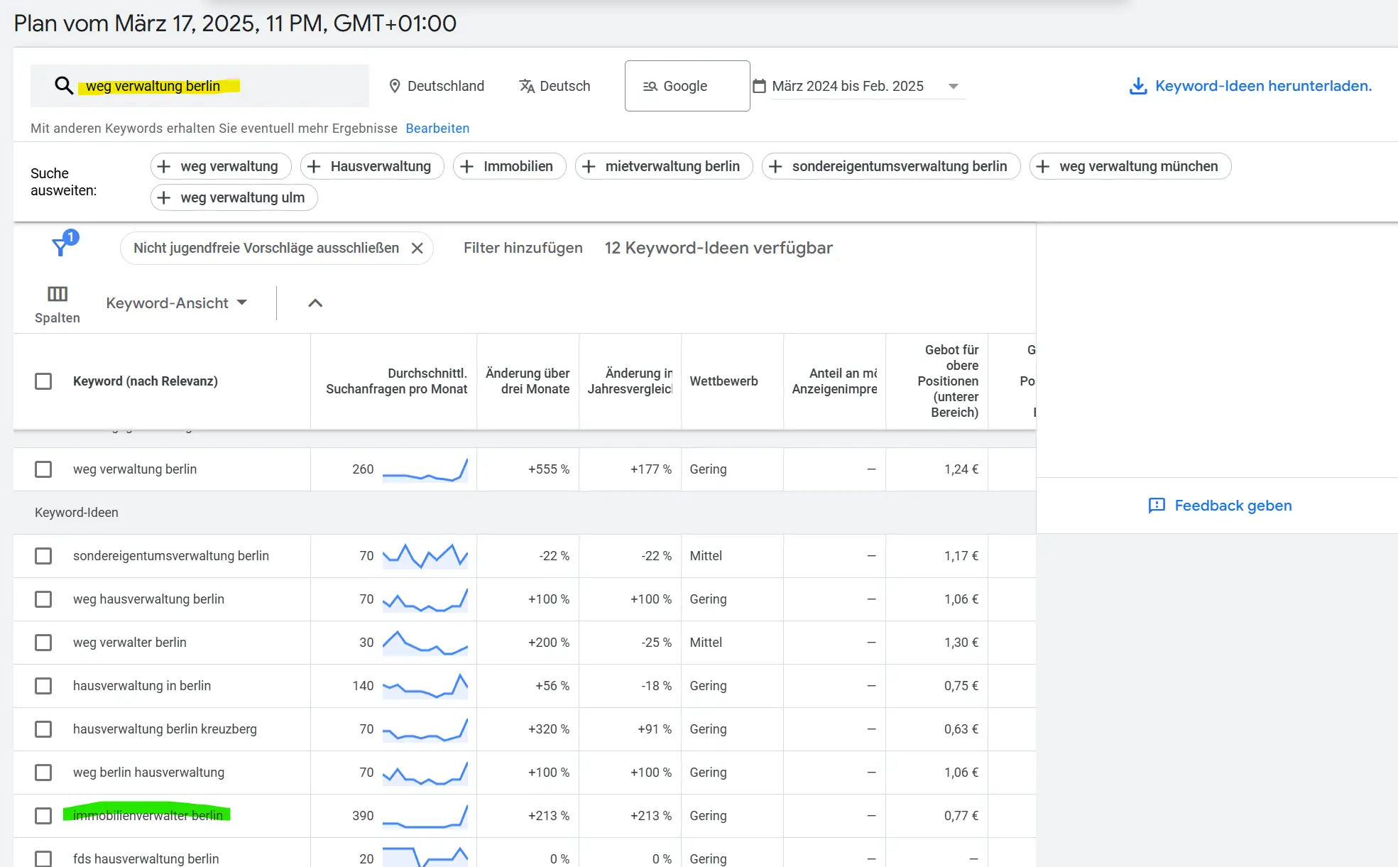Google Ads Keyword Planner mit Eingabe "weg verwaltung berlin"